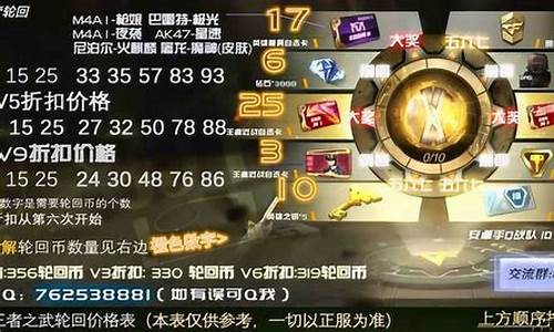 王者轮回活动规则_王者轮回活动