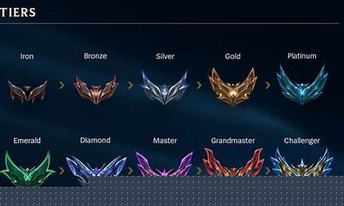 lolrank_lolrank分对应段位