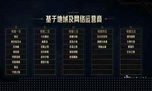 lol合区了吗_LOL合区了吗