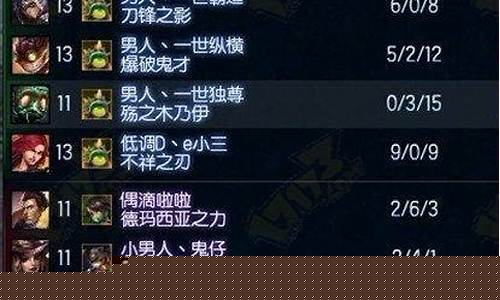 lol名字大全搞笑_lol名字大全搞笑女生